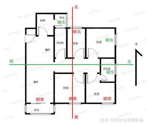 怎么看房子朝向|房屋朝向怎么判断方向，教你如何选择最佳户型